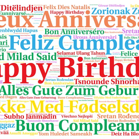 Learn to Say “Happy Birthday” in Many Different Languages